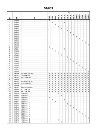 54/063
C
A B D
870B
875B
880B
820"B
822"B
830"B
836"B
840"B
922"B
1220"B
1222"B
1270B
1230"B
1820"B
1 578000 1
1 578001 1 1
1 578002 1
1 578008 1
1 578003 1
1 578005 1
1 578007 1
1 579000 1
1 572002 1
1 572000 1
1 572003 1
1 571003 1
1 571000 1
2 578020 1
2 578021 1 1
2 578022 1
2 578024 1
2 578023 1
2 578025 1
2 578027 1
2 579020 1
2 572022 1
2 572020 1
2 572023 1
2 572021 1
2 571020 1
3 040496 M12x30 - DIN 933 36 36 36 36 36 36 36 48 36 48 48 48 48 60
4 040203 13 - DIN 125 36 36 36 36 36 36 36 48 36 48 48 48 48 60
5 040010 M12 - DIN 985 36 36 36 36 36 36 36 48 36 48 48 48 48 60
6 586164 2 2 2 2 2 2 2 2 2 2 2 2 2 2
7 040497 M10x20 - DIN 933 6 6 6 6 6 6 6 6 6 6 6 6 6 6
8 040109 A10 - DIN 127 6 6 6 6 6 6 6 6 6 6 6 6 6 6
9 510295 1 1 1 1 1 1 1 1 1 1 1 1 1 1
10 040444 M8x20 - DIN 933 6 6 6 6 6 6 6 6 6 6 6 6 6 6
11 040201 8.4 - DIN 125 6 6 6 6 6 6 6 6 6 6 6 6 6 6
12 040008 M8 - DIN 985 6 6 6 6 6 6 6 6 6 6 6 6 6 6
13 510718 1191 mm - L 1
13 510723 1365 mm - L 1
13 510710 1859 mm - L 1
13 510712 2072 mm - L 1 1
13 510714 2209 mm - L 1
13 510733 2611 mm - L 1
13 510731 2966 mm - L 1
13 510716 1645 mm - L 1
13 510725 2215 mm - L 1
13 510719 2484 mm - L 1
13 510727 3259 mm - L 1
13 510729 3600 mm - L 1
13 510766 3744 mm - L 1
14 510739 1191 mm - R 1
14 510724 1365 mm - R 1
 