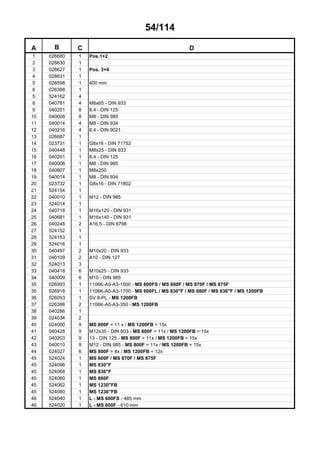 54/114
A B C D
1 026680 1 Pos.1+2
2 028630 1
3 028627 1 Pos. 3+4
4 028631 1
5 028598 1 400 mm
6 026388 1
5 524162 4
8 040781 4 M8x65 - DIN 933
9 040201 8 8,4 - DIN 125
10 040008 8 M8 - DIN 985
11 040014 4 M8 - DIN 934
12 040216 4 8,4 - DIN 9021
13 026687 1
14 023731 1 G8x16 - DIN 71752
15 040448 1 M8x25 - DIN 933
16 040201 1 8,4 - DIN 125
17 040008 1 M8 - DIN 985
18 040807 1 M8x250
19 040014 1 M8 - DIN 934
20 023732 1 G8x16 - DIN 71802
21 524154 1
22 040010 1 M12 - DIN 985
23 524014 1
24 040718 1 M16x120 - DIN 931
25 040681 1 M16x140 - DIN 931
26 040248 2 A16,5 - DIN 6798
27 524152 1
28 524153 1
29 524016 1
30 040497 2 M10x20 - DIN 933
31 040109 2 A10 - DIN 127
32 524013 3
33 040418 6 M10x25 - DIN 933
34 040009 6 M10 - DIN 985
35 026993 1 1106K-A0-A3-1500 - MS 600FS / MS 600F / MS 870F / MS 875F
35 026918 1 1106K-A0-A3-1700 - MS 600FL / MS 830"F / MS 880F / MS 836"F / MS 1200FB
36 026053 1 SV 8-PL - MS 1200FB
37 026386 2 1106K-A0-A3-350 - MS 1200FB
38 040286 1
39 024034 2
40 024000 9 MS 800F = 11 x / MS 1200FB = 15x
41 040428 9 M12x35 - DIN 603 - MS 800F = 11x / MS 1200FB = 15x
42 040203 9 13 - DIN 125 - MS 800F = 11x / MS 1200FB = 15x
43 040010 9 M12 - DIN 985 - MS 800F = 11x / MS 1200FB = 15x
44 024027 6 MS 800F = 8x / MS 1200FB = 12x
45 524024 1 MS 600F / MS 870F / MS 875F
45 524096 1 MS 830"F
45 524068 1 MS 836"F
45 524060 1 MS 880F
45 524062 1 MS 1230"FB
45 524080 1 MS 1236"FB
46 524040 1 L - MS 600FS - 485 mm
46 524020 1 L - MS 600F - 610 mm
 