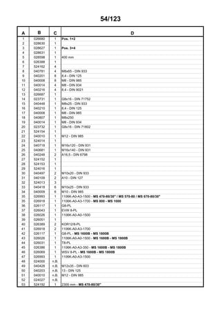 54/123
A B C D
1 026680 1 Pos. 1+2
2 028630 1
3 028627 1 Pos. 3+4
4 028631 1
5 028598 1 400 mm
6 026388 1
7 524162 4
8 040781 4 M8x65 - DIN 933
9 040201 8 8,4 - DIN 125
10 040008 8 M8 - DIN 985
11 040014 4 M8 - DIN 934
12 040216 4 8,4 - DIN 9021
13 026687 1
14 023731 1 G8x16 - DIN 71752
15 040448 1 M8x25 - DIN 933
16 040210 1 8,4 - DIN 125
17 040008 1 M8 - DIN 985
18 040807 1 M8x250
19 040014 1 M8 - DIN 934
20 023732 1 G8x16 - DIN 71802
21 524154 1
22 040010 1 M12 - DIN 985
23 524014 1
24 040718 1 M16x120 - DIN 931
25 040681 1 M16x140 - DIN 931
26 040248 2 A16,5 - DIN 6798
27 524152 1
28 524153 1
29 524016 1
30 040497 2 M10x20 - DIN 933
31 040109 2 A10 - DIN 127
32 524013 3
33 040418 6 M10x25 - DIN 933
34 040009 6 M10 - DIN 985
35 026993 1 1106K-A0-A3-1500 - MS 470-80/30" / MS 570-80 / MS 670-80/30"
35 026918 1 1106K-A0-A3-1700 - MS 800 - MS 1000
36 026117 1 G8-PL
37 026043 1 EVW 8-PL
38 026026 1 1106K-A0-A0-1500
39 026051 1
40 026389 2 KOR12/8-PL
41 026918 2 1106K-A0-A3-1700
42 026117 1 G8-PL - MS 1600B - MS 1800B
43 026026 1 1106K-A0-A0-1500 - MS 1600B - MS 1800B
44 026031 1 T8-PL
45 026386 1 1106K-A0-A3-350 - MS 1600B - MS 1800B
46 026069 1 WSV 8-PL - MS 1600B - MS 1800B
47 026993 1 1106K-A0-A3-1500
48 024000 n.B.
49 040428 n.B. M12x35 - DIN 603
50 040203 n.B. 13 - DIN 125
51 040010 n.B. M12 - DIN 985
52 024027 n.B.
53 524192 1 2300 mm - MS 470-80/30"
 