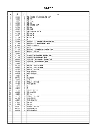 54/202
A B C D
1 512355 1 RD 470 / RD 475 / RD480 / RD 430"
1 512356 1 RD 500
1 512357 1 RD 500L
1 512358 1 RD 670
1 512359 1 RD 675 / RD 630"
1 512360 1 RD 680
1 512362 1 RD 870B
1 512363 1 RD 875B / RD 830"B
1 512369 1 RD 820"B
1 512367 1 RD 822"B
1 512379 1 RD 922"B
2 512200 1 L
3 512249 1 40/35,6x17,5 - RD 400 / RD 500 / RD 600
3 512248 1 40/35,6x29,5 - RD 800B / RD 900B
4 041030 1 J80x2,5 - DIN 472
5 025121 1 BE 35
6 512205 1 40/35,6x12 - RD 400 / RD 500 / RD 600
7 040251 2 45/35x2 - DIN 988
8 510086 1
9 027112 1 1100Nm - RD 400 / RD 500 / RD 600
9 027113 1 1400Nm - RD 800B / RD 900B
10 030097 1 Z=85-3/4" - RD 400 / RD 500 / RD 600
10 030095 1 Z=80-3/4" - RD 800B / RD 900B
11 510087 1
12 040756 6 M10x20 - DIN 912 - mvk
13 040544 1 M10x25 - DIN 933 - mvk
14 040418 8 M10x25 - DIN 933
15 040202 16 10,5 - DIN 125
16 040009 8 M10 - DIN 985
17 510081 1 R
18 025115 1 GLCTE30
19 512203 n.B. t = 5
20 040498 2 M10x40 - DIN 933
21 040109 2 A10 - DIN 127
22 512215 1 L
22 512216 1 R
23 040444 8 M8x20 - DIN 933
24 040008 8 M8 - DIN 985
25 512234 2 600 mm
26 040472 10 M10x20 - DIN 933
27 040109 10 A10 - DIN 127
28 040202 10 10,5 - DIN 125
29 011052 2 600 mm
30 011054 2 600 mm
31 040507 10 M10x35 - DIN 933
32 040202 10 10,5 - DIN 125
33 040009 10 M10 - DIN 985
 