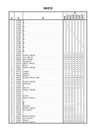 54/212
C
A B D
880B
836"B
840"B
1220"B
1222"B
1270B
1230"B
1 512398 L 1
1 512730 R 1
1 512384 L 1
1 512389 R 1
1 512380 L 1
1 512385 R 1
1 512390 L 1
1 512391 R 1
1 512382 L 1
1 512387 R 1
1 512381 L 1
1 512386 R 1
1 512383 L 1
1 512388 R 1
1 512741 L
1 512750 R
2 512200 1 1 1 2 2 2 2
3 040418 M10x25 - DIN 933 8 8 8 8 8 8 8
4 040202 10,5 - DIN 125 16 16 16 16 16 16 16
5 040009 M10 - DIN 985 8 8 8 8 8 8 8
6 510077 40/35,6x31,5 1 1 1 4 4 4 4
7 041030 J80x2,5 - DIN 472 4 4 4 6 6 6 6
8 025121 BE 35 3 3 3 4 4 4 4
9 040251 45/35x2 - DIN 988 2 2 2 4 4 4 4
10 510086 1 1 1 2 2 2 2
11 027112 1100Nm 2 2 2 2
11 027113 1400Nm 1 1 1
12 030095 Z=80-3/4" 1 1 1 2 2 2 2
13 040756 M10x20 - DIN 912 - mvk 6 6 6 12 12 12 12
14 510087 1 1 1 2 2 2 2
15 040544 M10x25 - DIN 933 3 3 3 4 4 4 4
16 510080 40/35,6x25 2 2 2 2 2 2 2
17 512232 L 1 1 1 1 1 1 1
18 040376 40x11x3 2 2 2 2 2 2 2
19 040226 45/35x1 - DIN 988 1 1 1 1
20 510075 1 1 1 1
21 510076 1 1 1 1
22 041937 D-313 S 1 1 1 1
23 041020 A35x1,5 - DIN 471 1 1 1 1
24 510079 1 1 1 1
25 512225 R 1 1 1 1
25 512235 R 1 1 1
26 025115 GLCTE30 1 1 1 1
27 040438 M10x30 - DIN 933 2 2 2 2
28 040109 A10 - DIN 127 2 2 2 2
29 510081 1 1 1 1
30 510585 1 1 1 1 1 1 1
31 040472 M10x70 - DIN 933 4 4 4 4 4 4 4
32 040207 10,5 - DIN 433 4 4 4 4 4 4 4
33 512233 330 mm 4 4 4 4 4 4 4
34 040472 M10x20 - DIN 933 12 12 12 12 12 12 12
 
