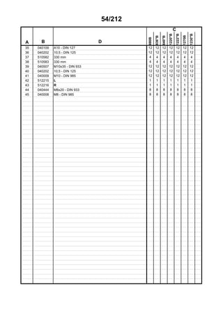 54/212
C
A B D
880B
836"B
840"B
1220"B
1222"B
1270B
1230"B
35 040109 A10 - DIN 127 12 12 12 12 12 12 12
36 040202 10,5 - DIN 125 12 12 12 12 12 12 12
37 510582 330 mm 4 4 4 4 4 4 4
38 510583 330 mm 4 4 4 4 4 4 4
39 040507 M10x35 - DIN 933 12 12 12 12 12 12 12
40 040202 10,5 - DIN 125 12 12 12 12 12 12 12
41 040009 M10 - DIN 985 12 12 12 12 12 12 12
42 512215 L 1 1 1 1 1 1 1
43 512216 R 1 1 1 1 1 1 1
44 040444 M8x20 - DIN 933 8 8 8 8 8 8 8
45 040008 M8 - DIN 985 8 8 8 8 8 8 8
 