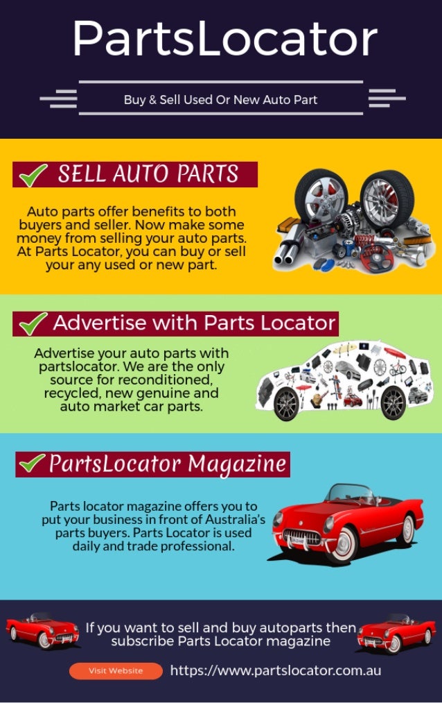 Sell Used Auto Parts with Parts Locator