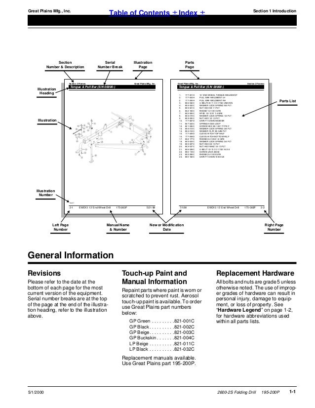 Great plains parts manual 2 section folding drill