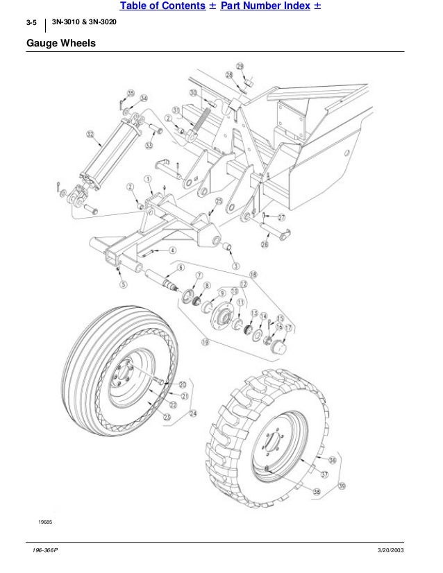 Great plains parts manual 3 S no-till drill