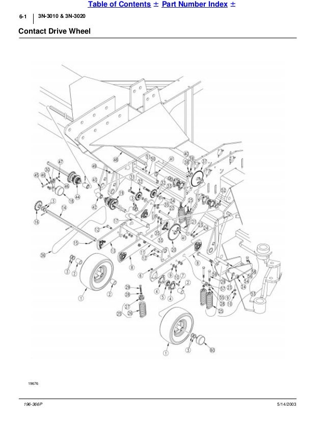 Great plains parts manual 3 S no-till drill