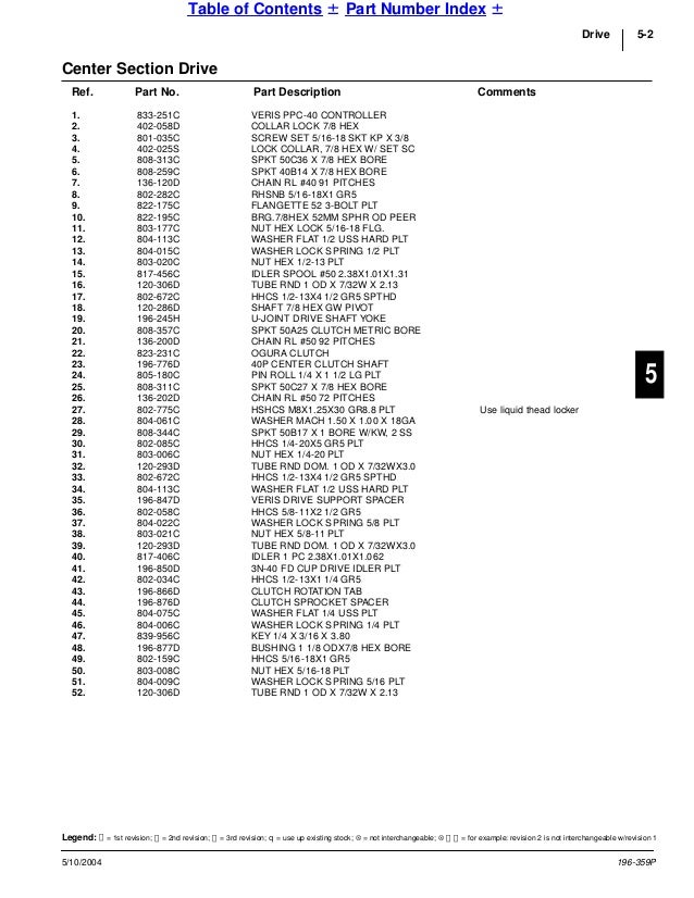 Great plains parts manual 3 n 4010