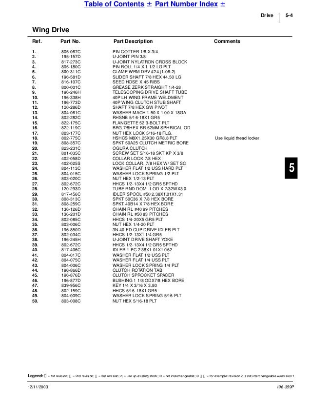 Great plains parts manual 3 n 4010