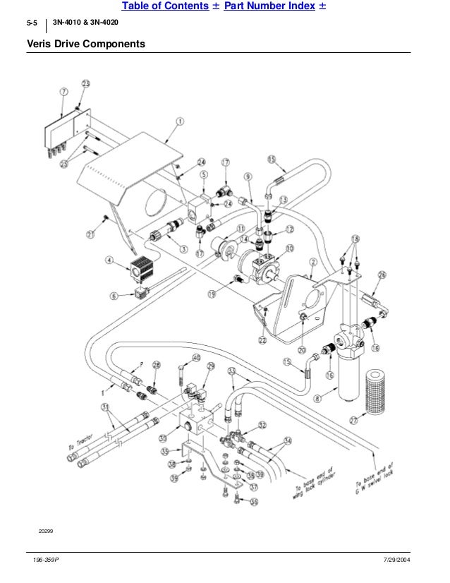 Great plains parts manual 3 n 4010