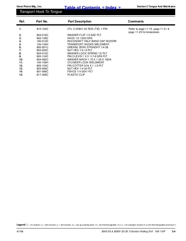 Great plains parts manual 3 s 3000f section folding drill