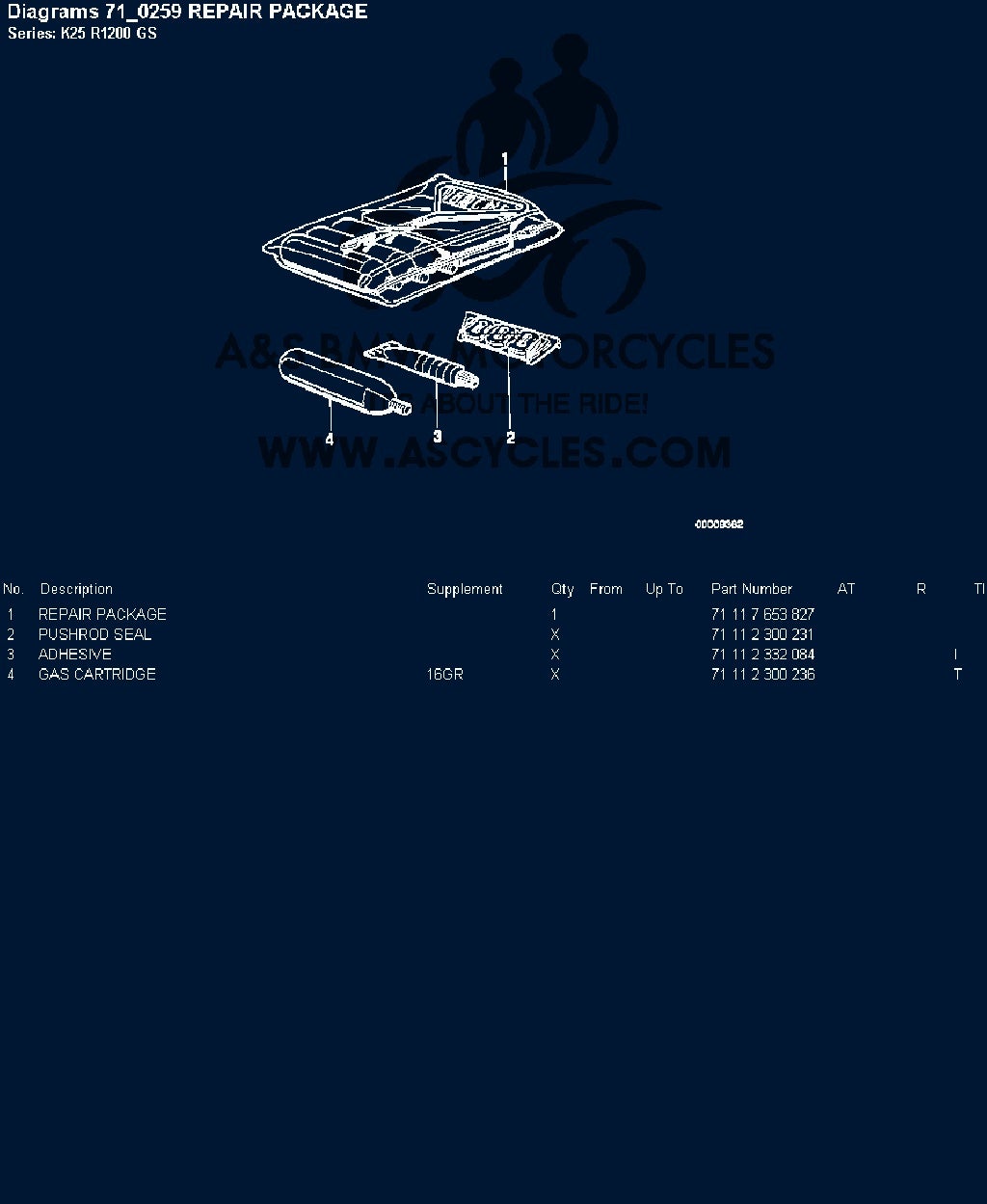 Parts Manual Bmw1200 Gs