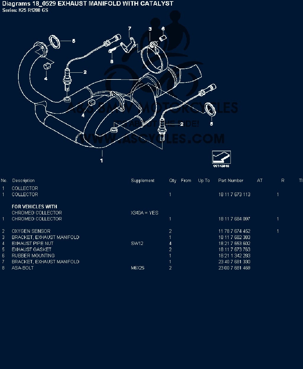 Parts Manual Bmw1200 Gs