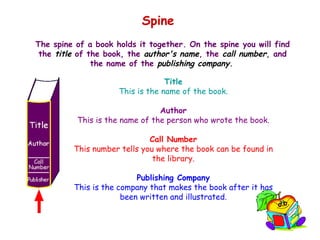 Spine   The spine of a book holds it together. On the spine you will find the  title  of the book, the  author's name , the  call number , and the name of the  publishing company .   Title This is the name of the book. Author This is the name of the person who wrote the book. Call Number This number tells you where the book can be found in the library. Publishing Company This is the company that makes the book after it has been written and illustrated. 