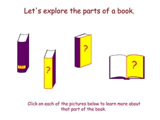 Let's explore the parts of a book. Click on each of the pictures below to learn more about that part of the book.   