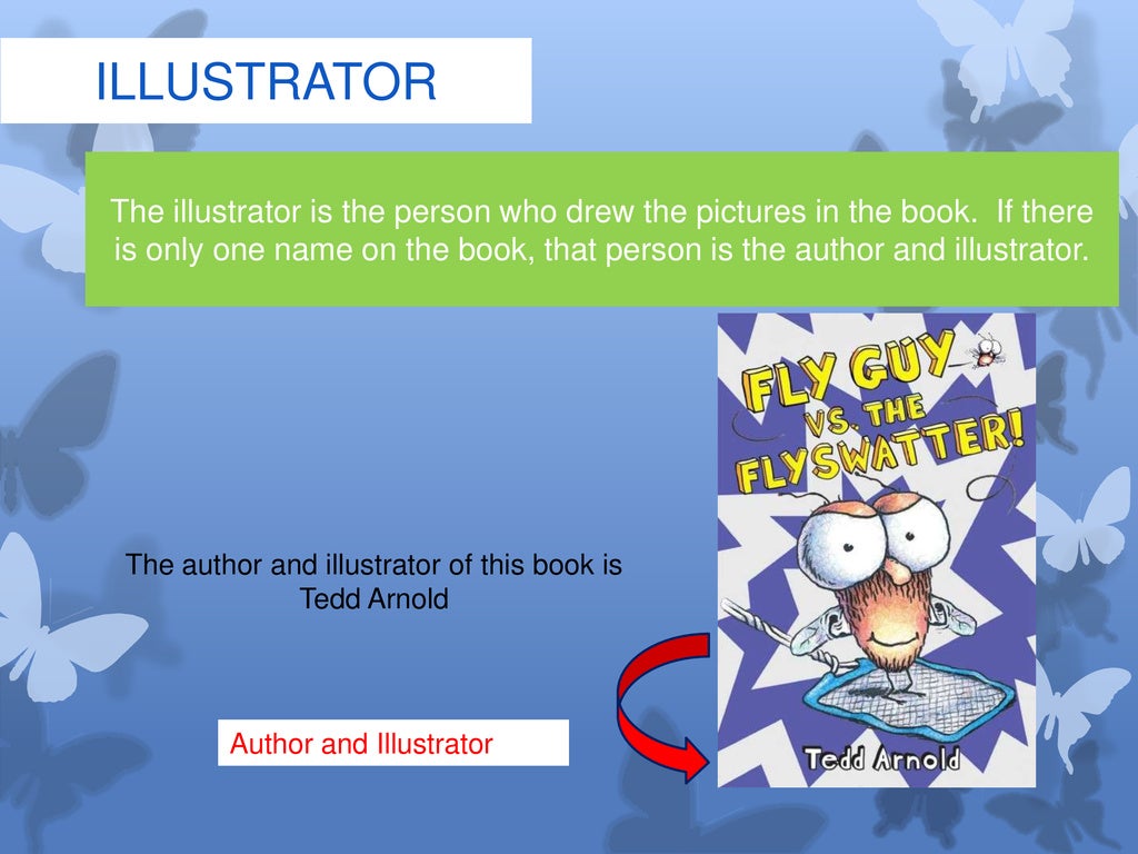 Parts of a book power point for students