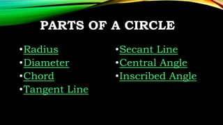 PARTS OF A CIRCLE
•Radius
•Diameter
•Chord
•Tangent Line
•Secant Line
•Central Angle
•Inscribed Angle
 