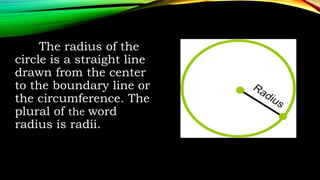 The radius of the
circle is a straight line
drawn from the center
to the boundary line or
the circumference. The
plural of...