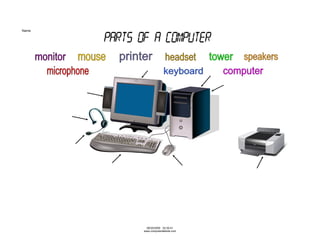 parts of computer with images, 30 parts of computer with pictures