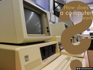 How does
a computer
       work




      medienzeitmaschine
 