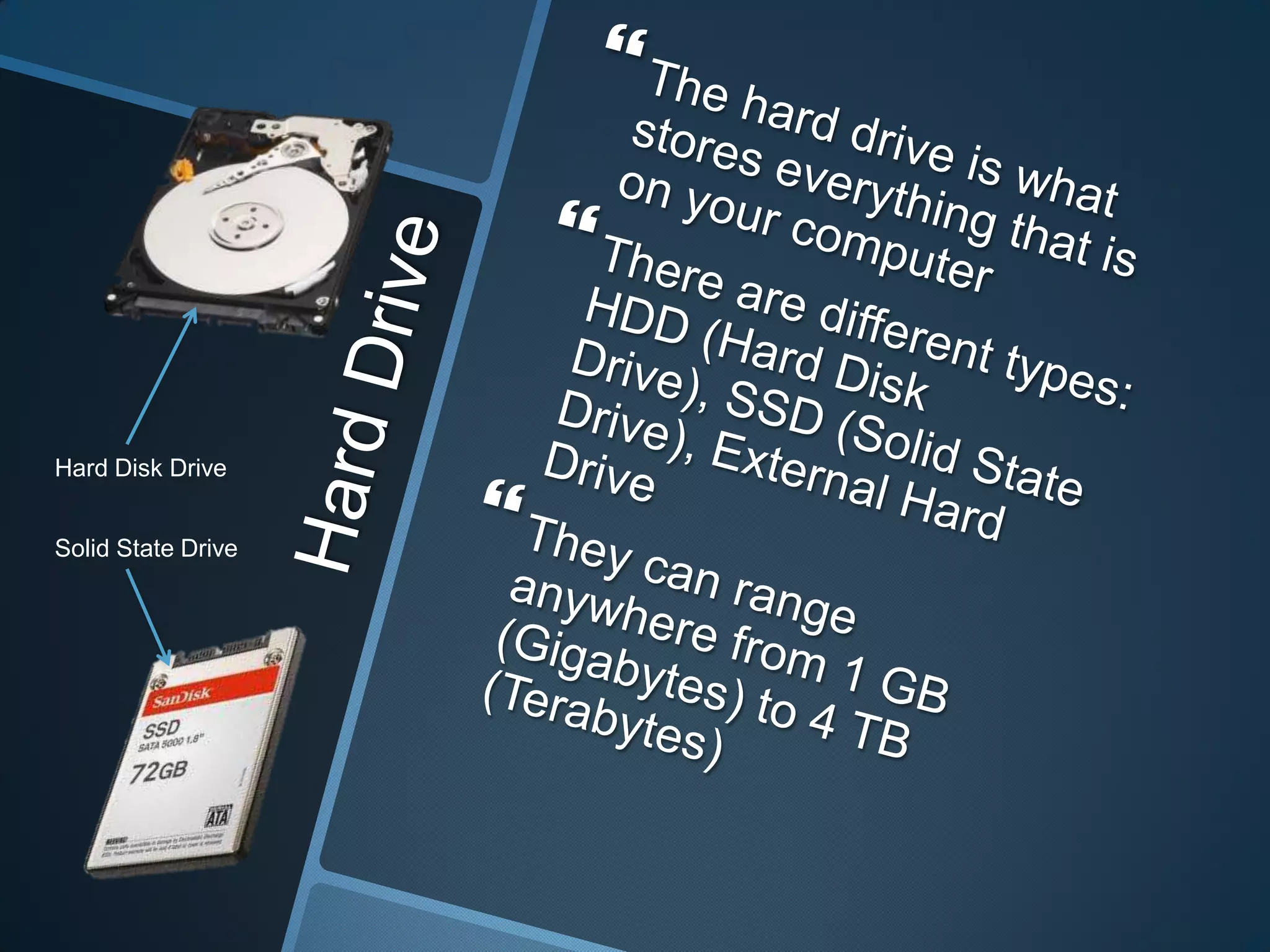 Hard Disk Drive


Solid State Drive
 