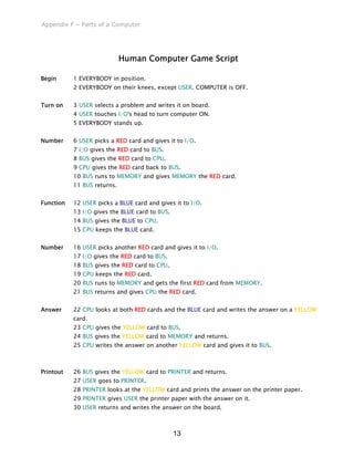 Appendix F – Parts of a Computer
Human Computer Game Script
Begin 1 EVERYBODY in position.
2 EVERYBODY on their knees, except USER. COMPUTER is OFF.
Turn on 3 USER selects a problem and writes it on board.
4 USER touches I/O's head to turn computer ON.
5 EVERYBODY stands up.
Number 6 USER picks a RED card and gives it to I/O.
7 I/O gives the RED card to BUS.
8 BUS gives the RED card to CPU.
9 CPU gives the RED card back to BUS.
10 BUS runs to MEMORY and gives MEMORY the RED card.
11 BUS returns.
Function 12 USER picks a BLUE card and gives it to I/O.
13 I/O gives the BLUE card to BUS.
14 BUS gives the BLUE to CPU.
15 CPU keeps the BLUE card.
Number 16 USER picks another RED card and gives it to I/O.
17 I/O gives the RED card to BUS.
18 BUS gives the RED card to CPU.
19 CPU keeps the RED card.
20 BUS runs to MEMORY and gets the first RED card from MEMORY.
21 BUS returns and gives CPU the RED card.
Answer 22 CPU looks at both RED cards and the BLUE card and writes the answer on a YELLOW
card.
23 CPU gives the YELLOW card to BUS.
24 BUS gives the YELLOW card to MEMORY and returns.
25 CPU writes the answer on another YELLOW card and gives it to BUS.
Printout 26 BUS gives the YELLOW card to PRINTER and returns.
27 USER goes to PRINTER.
28 PRINTER looks at the YELLOW card and prints the answer on the printer paper.
29 PRINTER gives USER the printer paper with the answer on it.
30 USER returns and writes the answer on the board.
13
 