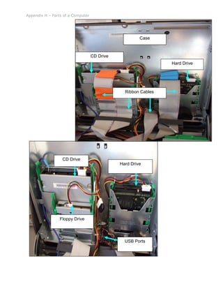 Appendix H – Parts of a Computer
CD Drive
Hard Drive
Floppy Drive
USB Ports
CD Drive
Hard Drive
Ribbon Cables
Case
 