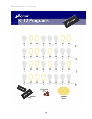 Appendix B – Parts of a Computer
9
 