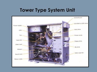Tower Type System Unit
 