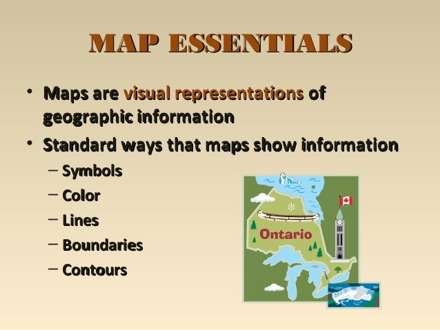 parts of a map