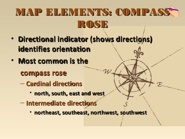 parts of a map