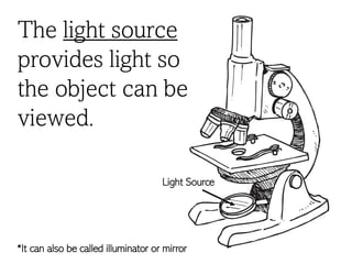 The light source
provides light so
the object can be
viewed.
Light Source
*It can also be called illuminator or mirror
 