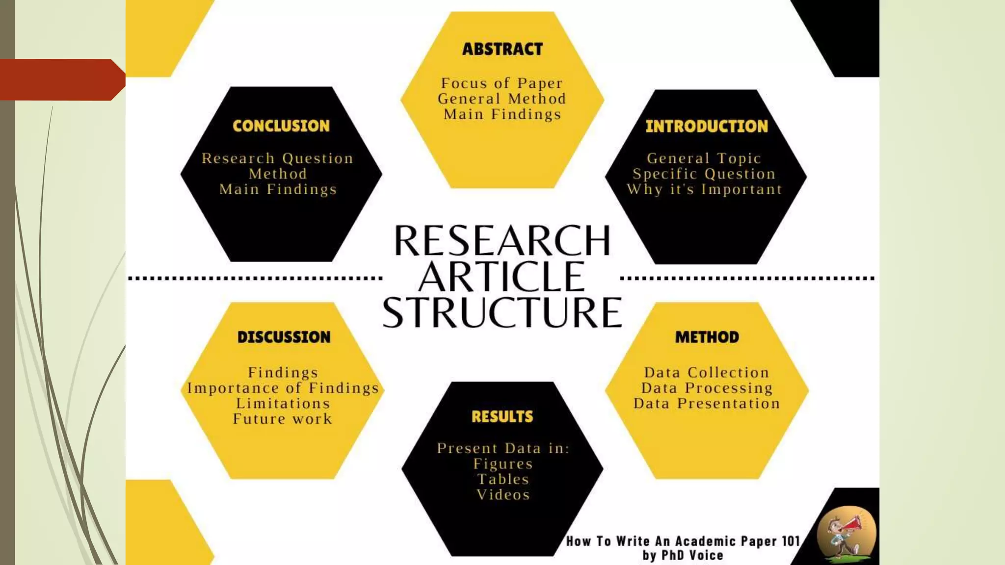 Parts of an Academic Paper.pptx