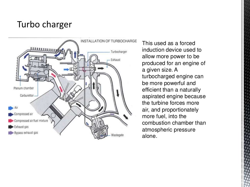 Parts of a Ship Engine