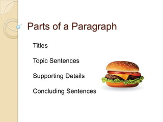 Parts of a Paragraph
 Titles

 Topic Sentences

 Supporting Details

 Concluding Sentences
 