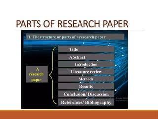 Research Part Example Parts of a Research Paper lecture 1.pptx