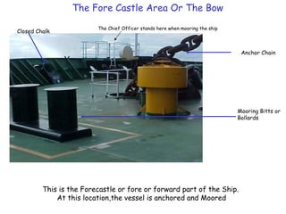 Parts of a ship1 | PPT