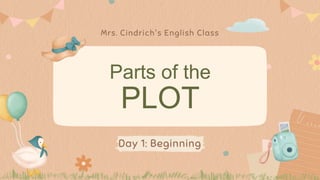 Parts of the
PLOT
Day 1: Beginning
Mrs. Cindrich's English Class
 