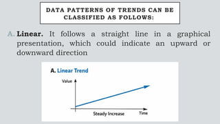 Parts of a Whole.pptx emerging patterns and | PPTX