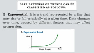 Parts of a Whole.pptx emerging patterns and | PPTX