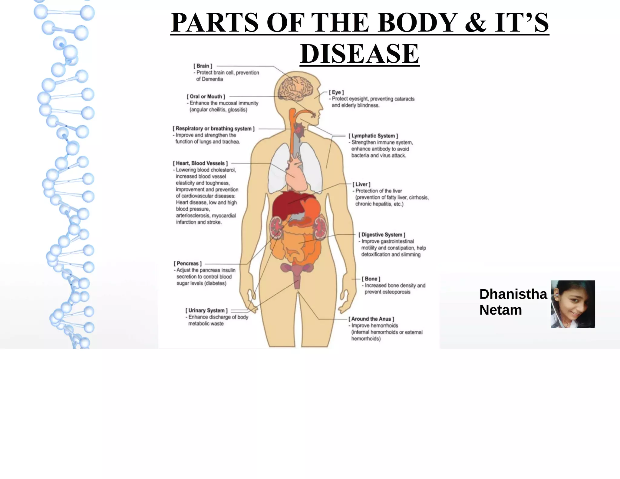 Parts of body & it's disease | PDF