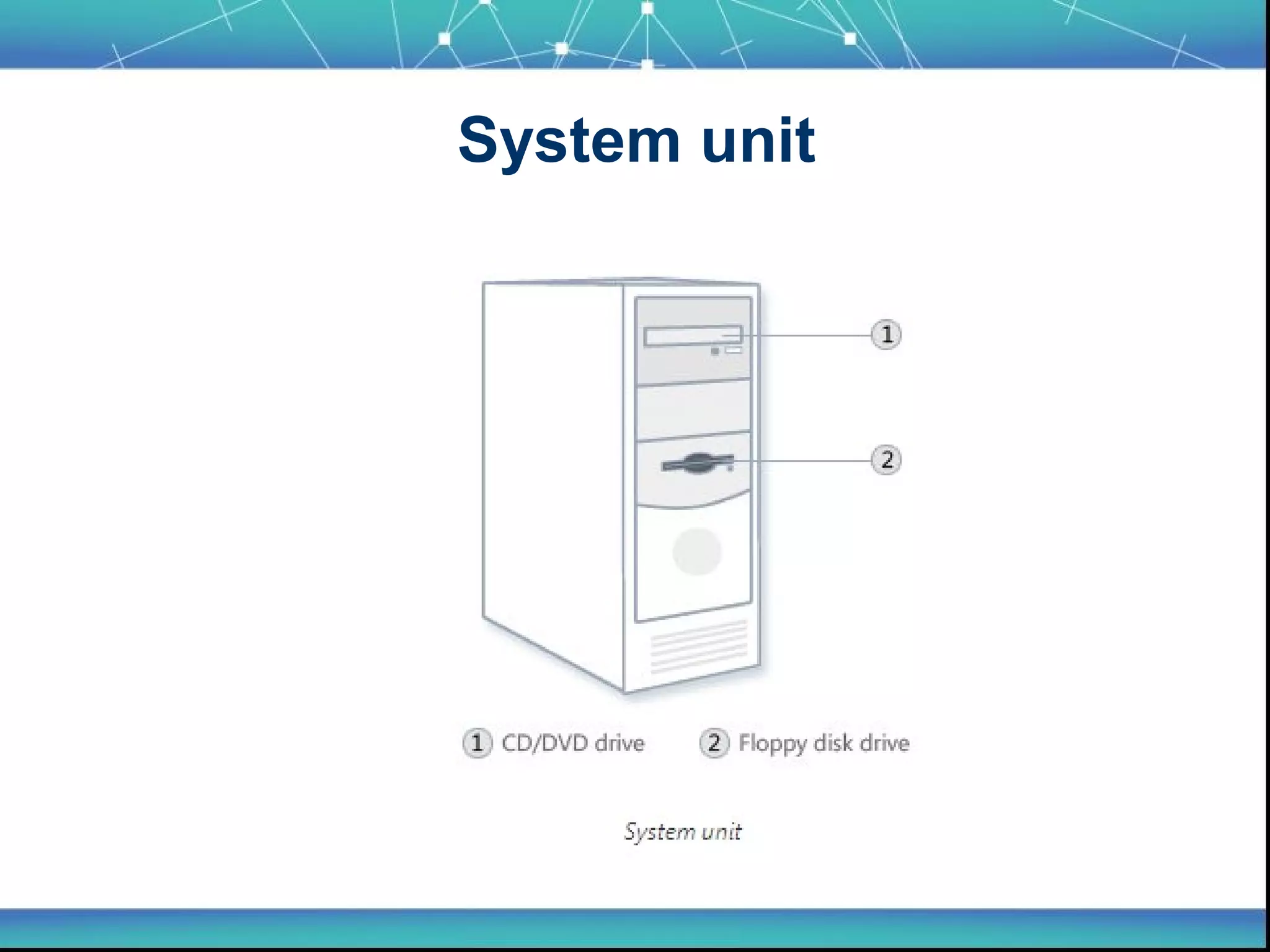Parts of computer | PPT | Desktops | Computing