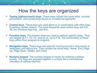 Home Computer Key Components Parts of computer | PPT