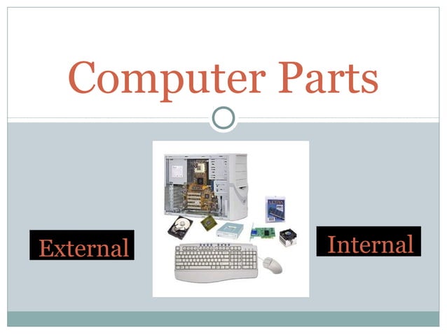 Parts of computer | PPT image.
