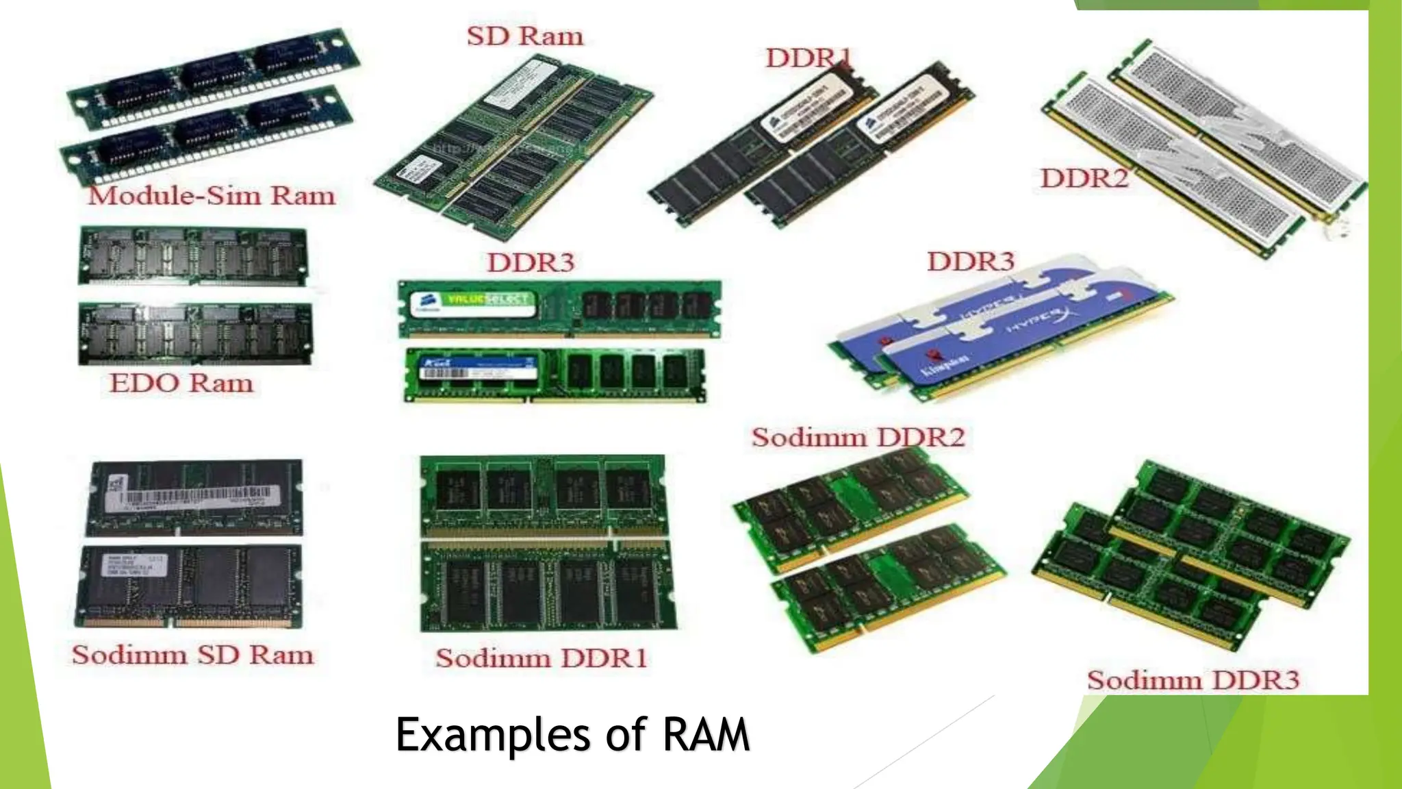Examples of RAM
 