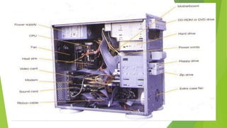 Back Computer System Components Parts of computer/ computer system servicing.pptx