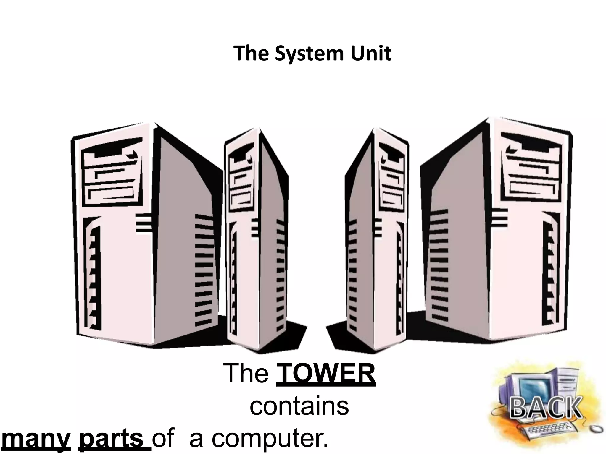 Parts of computer for basic class | PPTX | Computer Peripherals | Computing