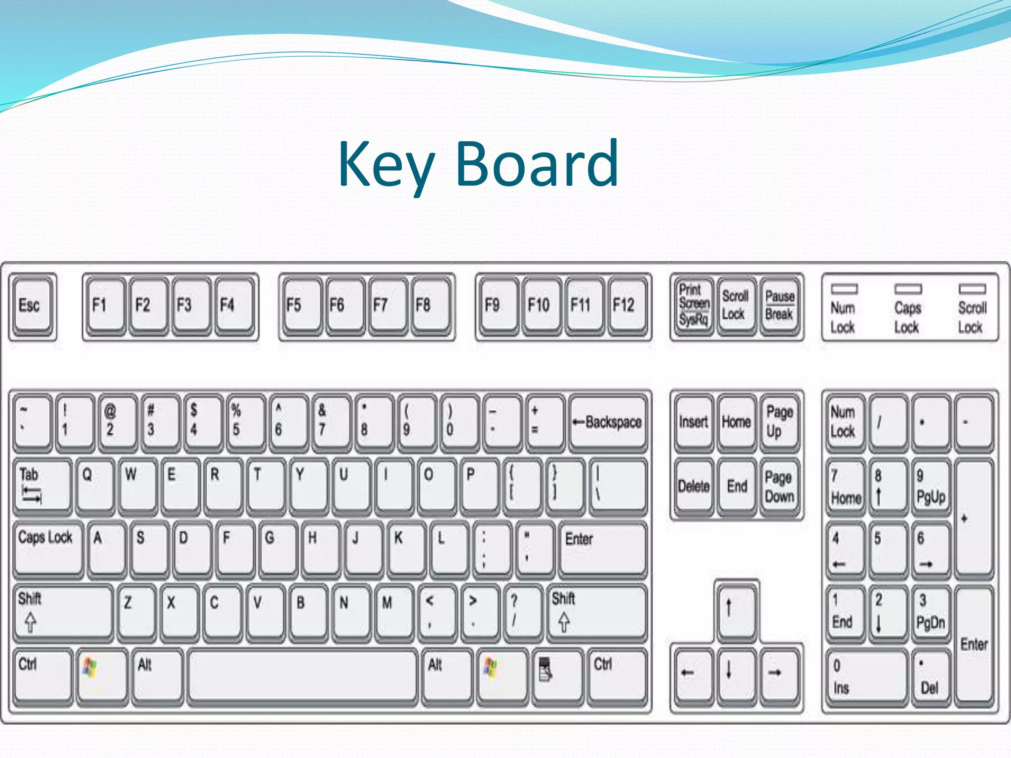 Key Board