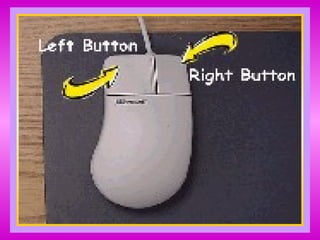 Lmb Pc Button Parts of computer, keyboarding, mouse | PPT