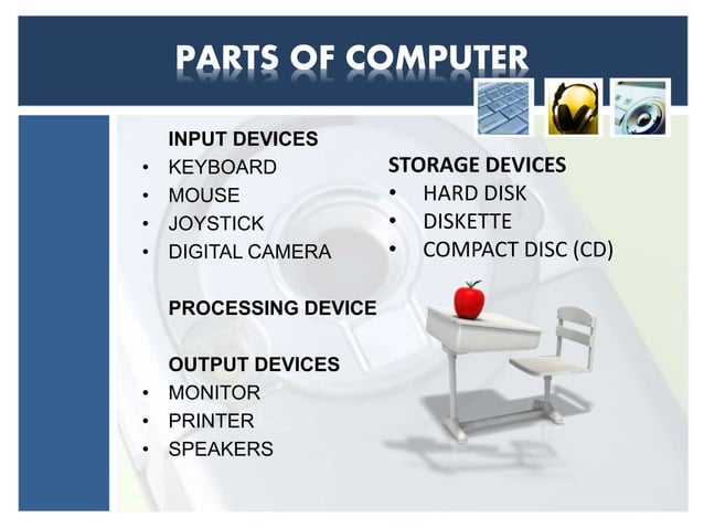 Basic Parts of Computer | PPTX | Data Storage and Warehousing | Computing