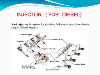 INJECTOR ( FOR DIESEL)
Fuel injection is a system for admitting fuel into an internalcombustion
engine ( Diesel Engine )
 